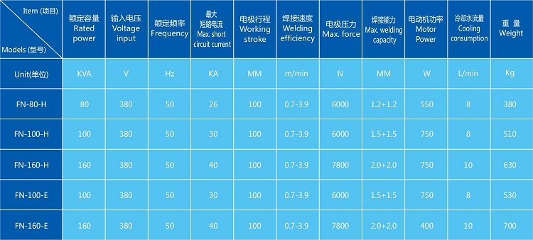 縫焊機(jī)-750.jpg
